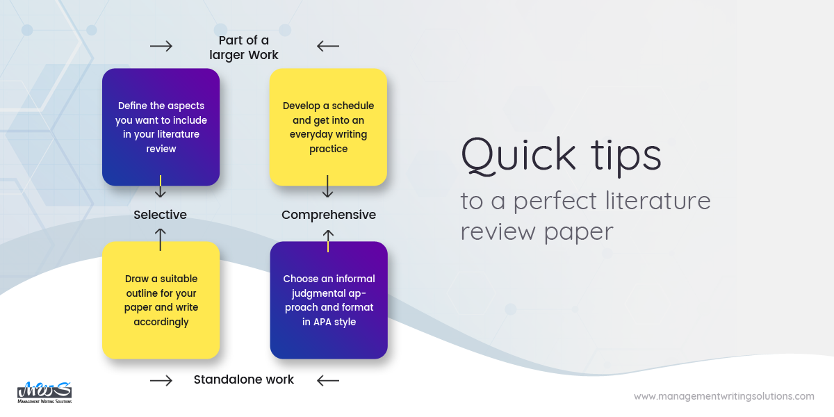 how to finish literature review fast